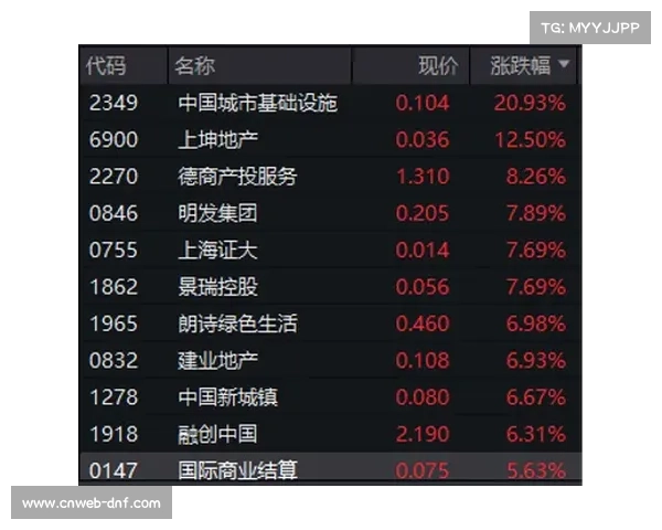 海外机构预测利兹联主场战胜西汉姆联概率为54.1%